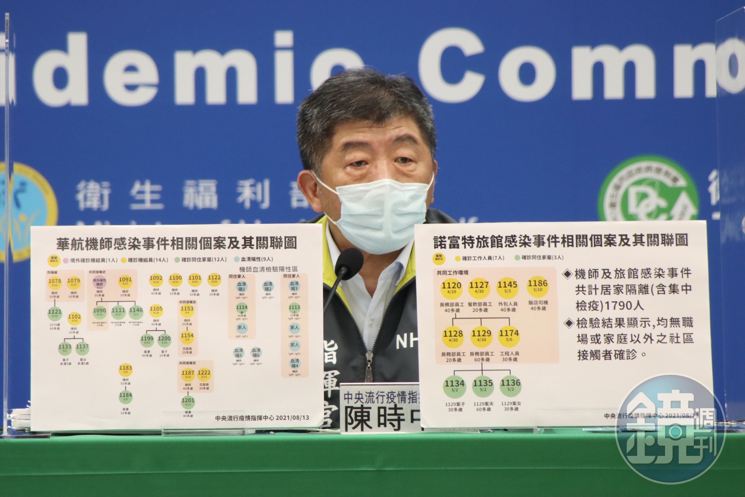 針對「3+11」被認為時防疫破口，陳時中攤開4張圖表解釋。（指揮中心提供）