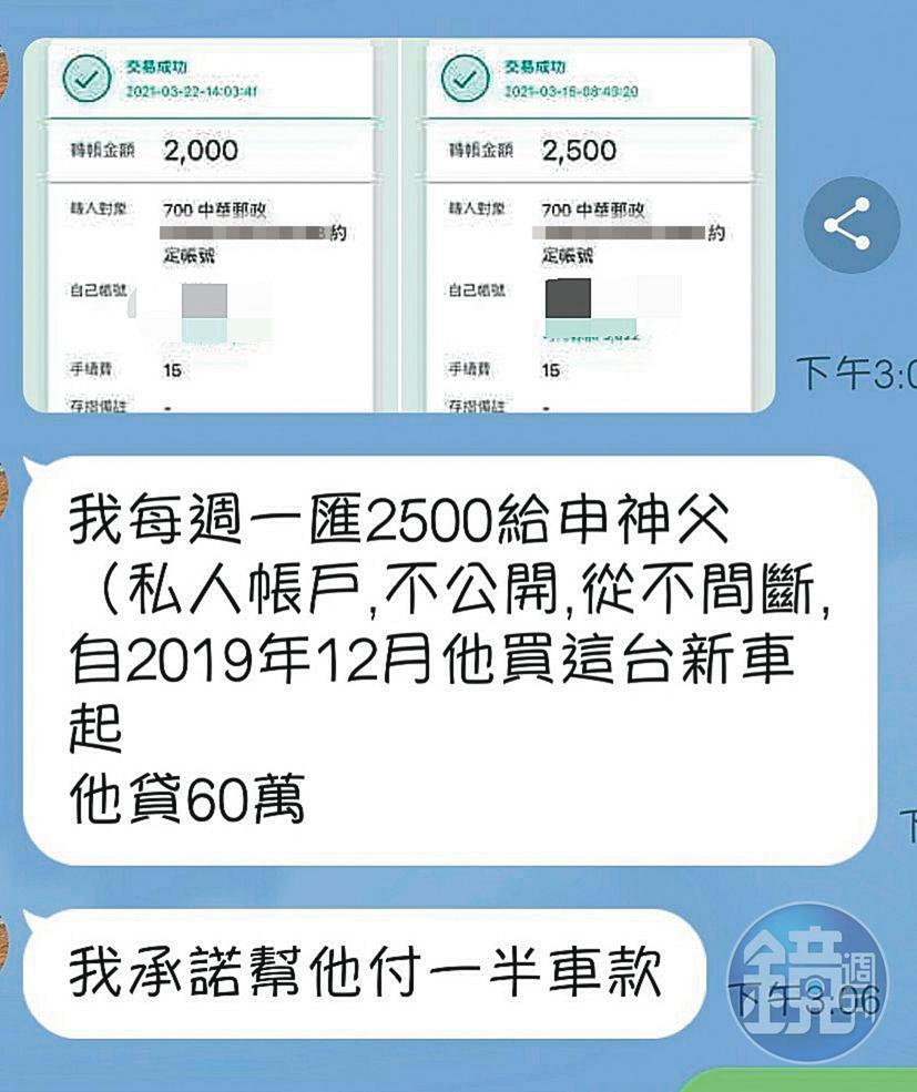 申榮賓勾搭人妻教友C女，C女不但固定金援申，還幫他付車貸。（示意圖，讀者提供）