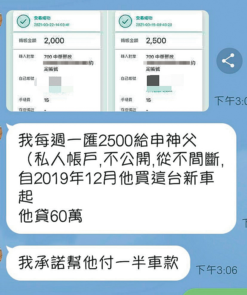 申榮賓勾搭人妻教友C女，C女不但固定金援申，還幫他付車貸。（示意圖，讀者提供）