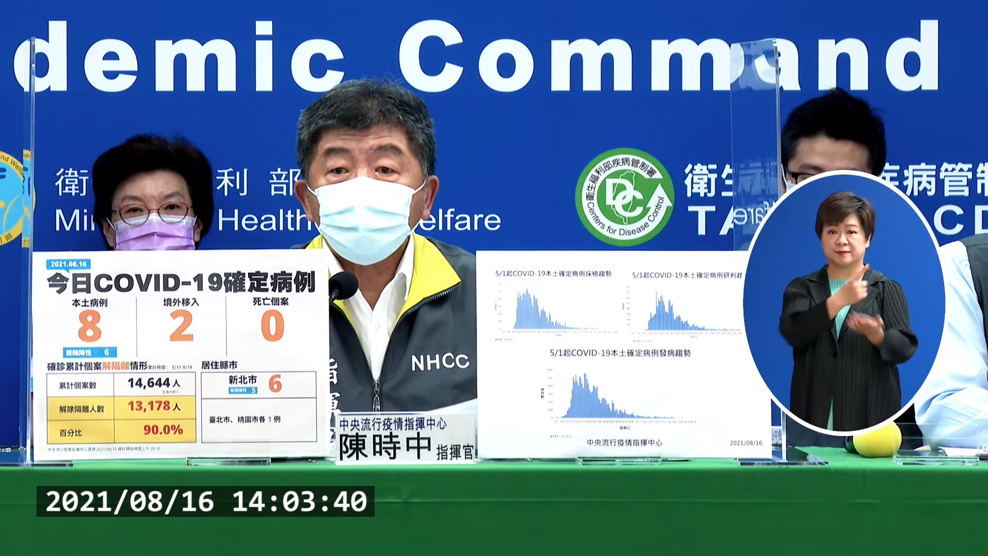 指揮官陳時中說明最新疫情狀況。（翻攝自疾管署YouTube）