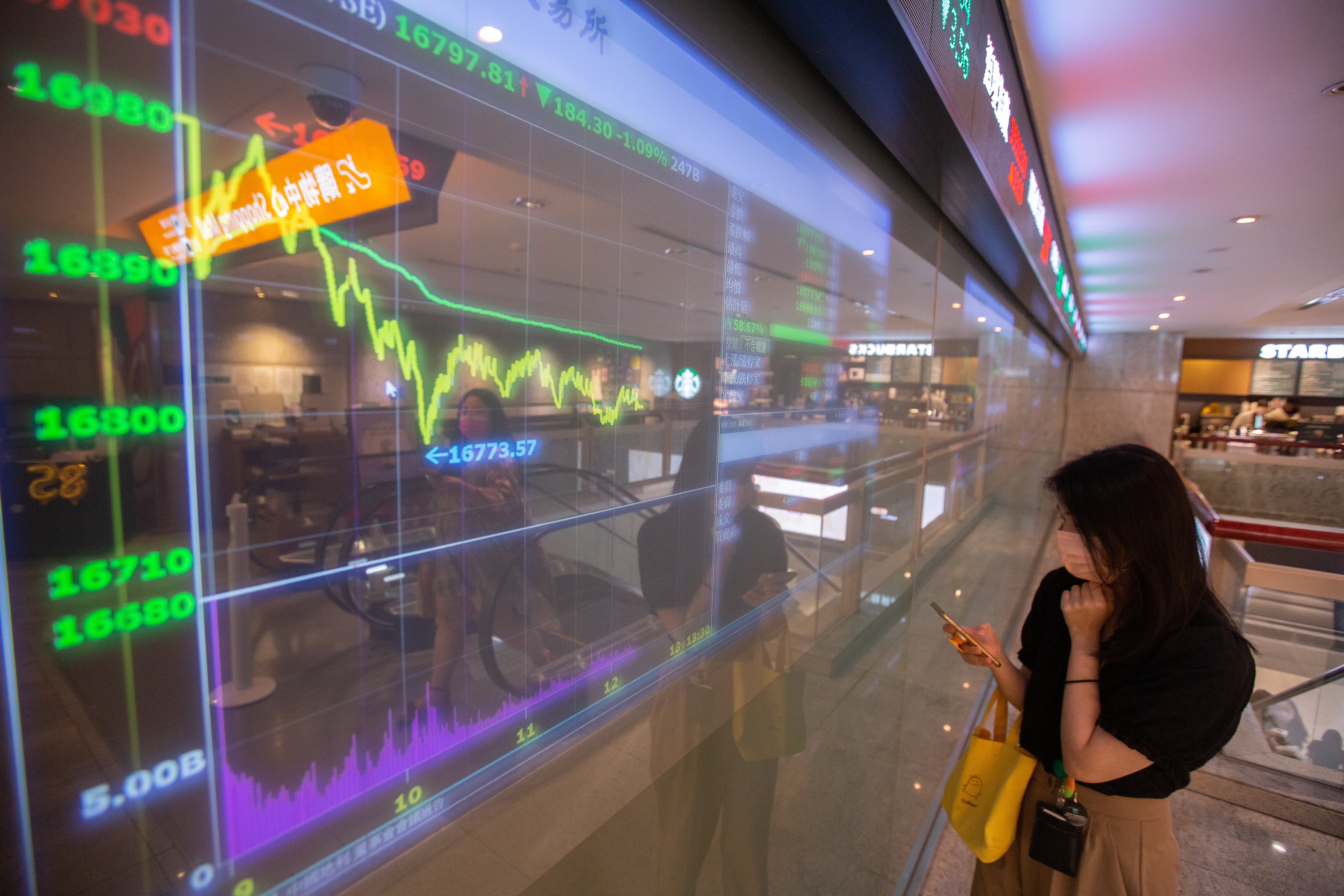 台股高檔震盪，指數跌至萬七以下，想領息又希望降低波動，不妨納入債券ETF。