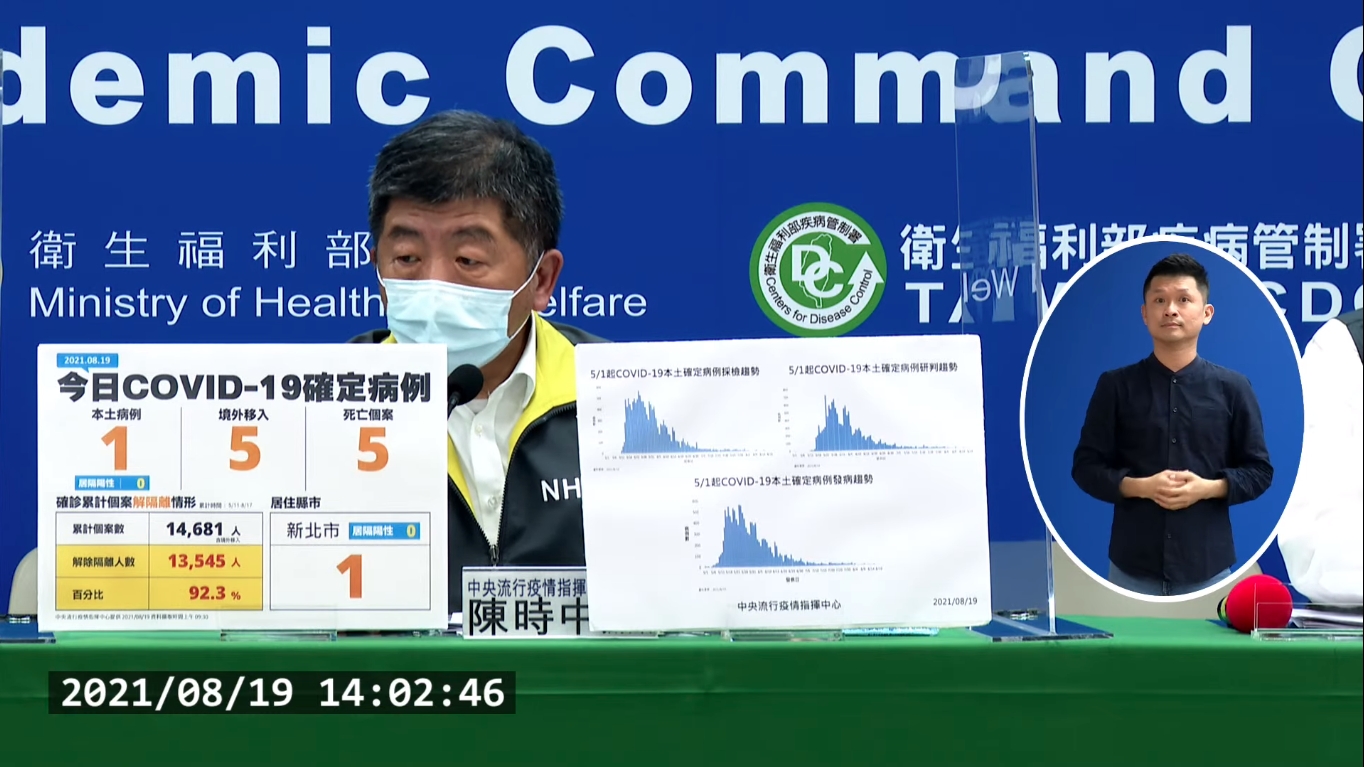 指揮中心指揮官陳時中說明最新疫情狀況。（翻攝自疾管署YouTube）