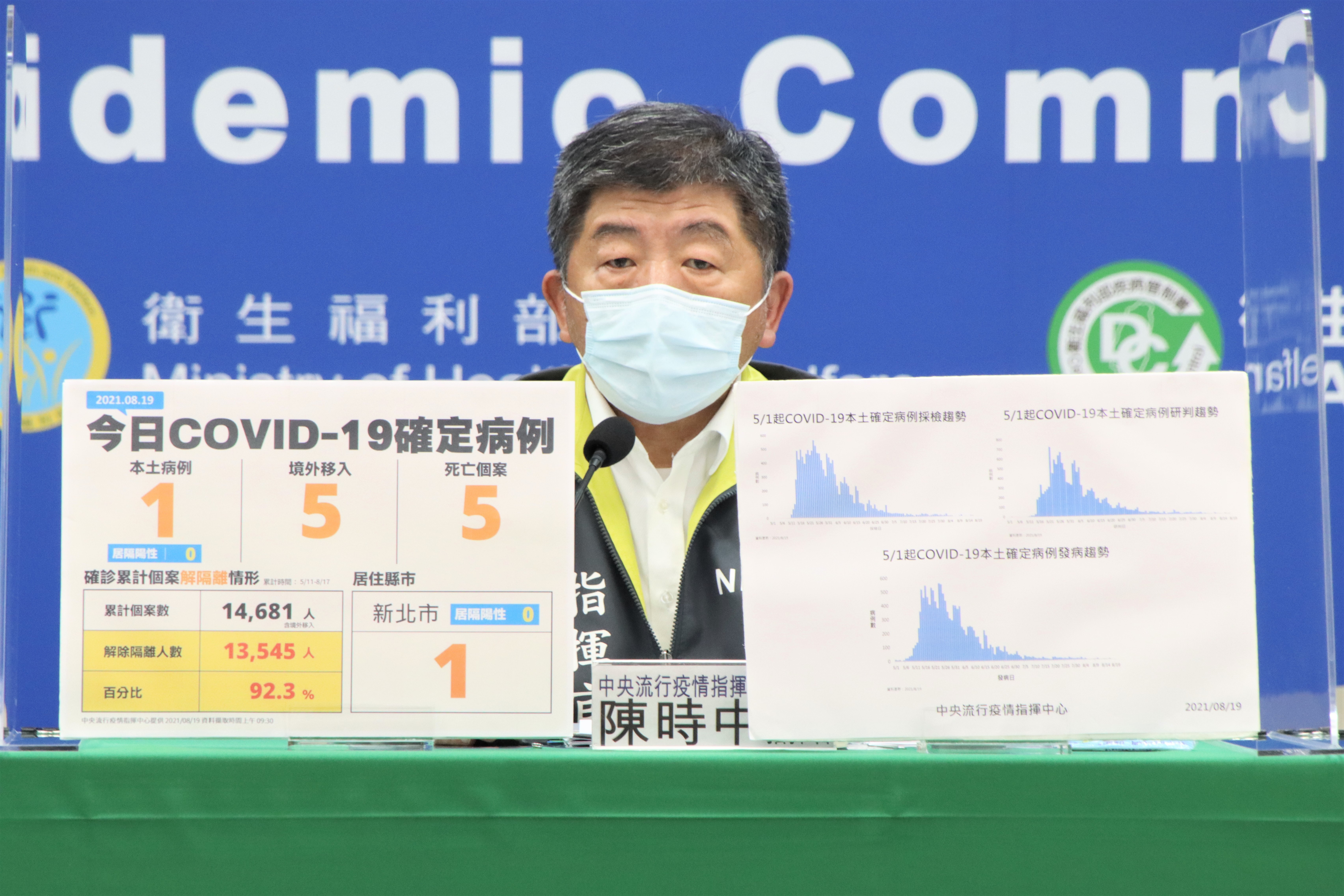 針對傳出永齡基金會採購的BNT疫苗將於中秋節前到貨，陳時中笑稱「我不否認啦」。（指揮中心提供）