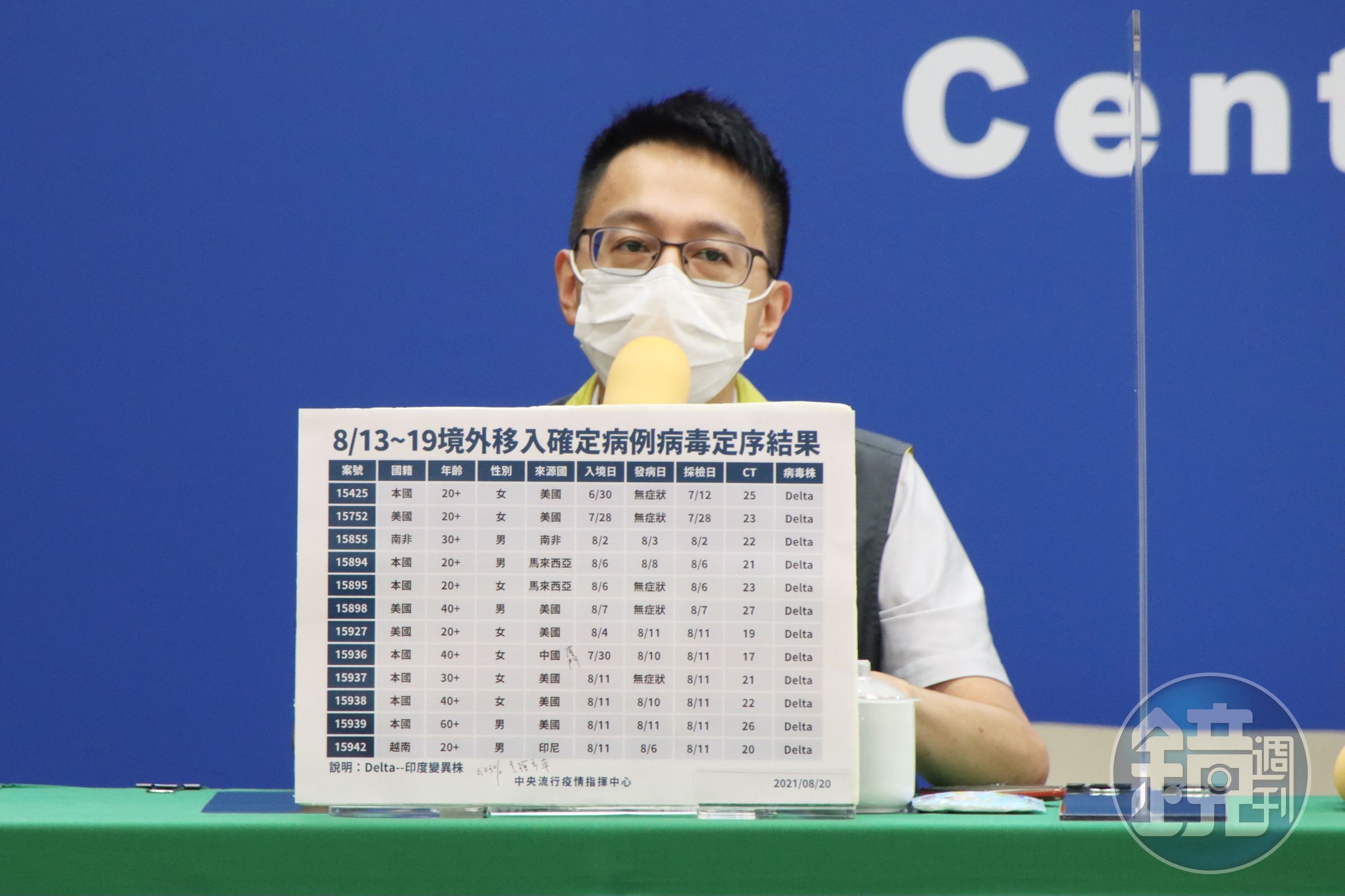 羅一鈞說明，一週以來境外移入個案的基因定序情況。（指揮中心提供）