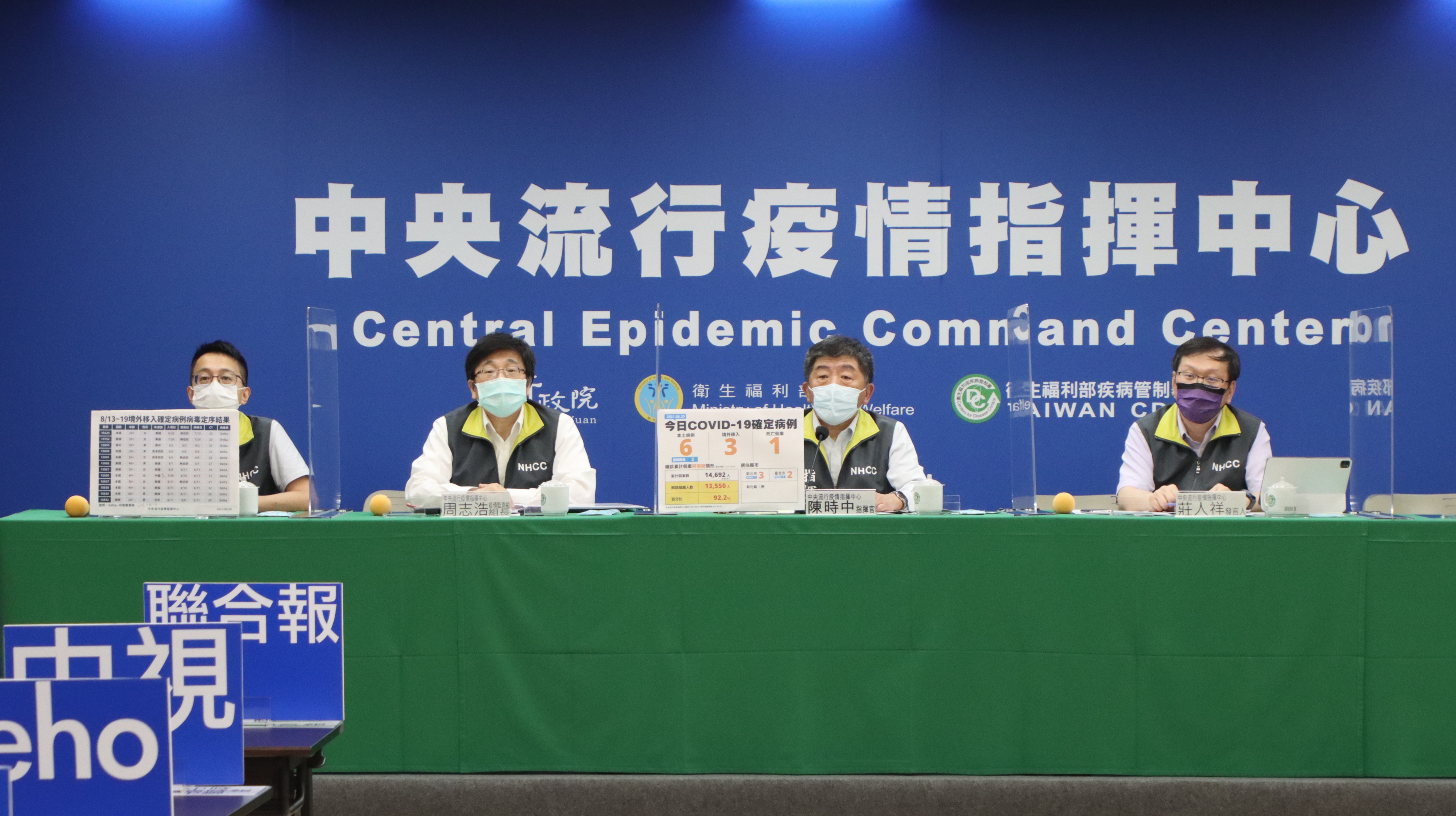 發言人莊人祥曝光第六輪預約高端疫苗結果，截至中午12時已有59萬9,613人完成預約。（指揮中心提供）