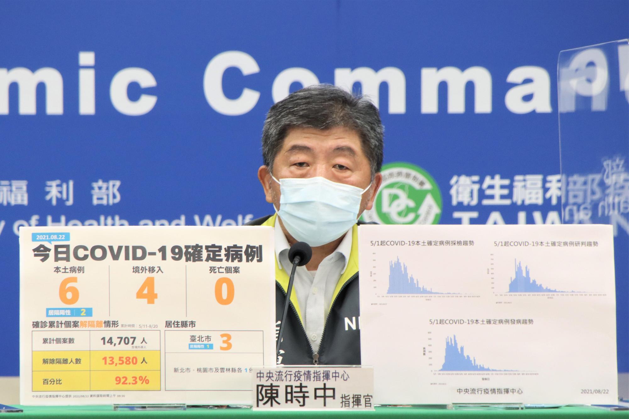 指揮官陳時中說明疫情狀況。(指揮中心提供)