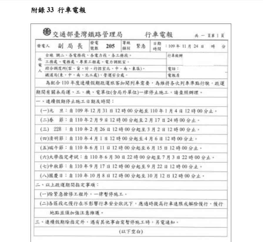 台鐵行車電報顯示，曾通知包含局外單位等單位於連假期間停止施工。（翻攝自運安會報告）
