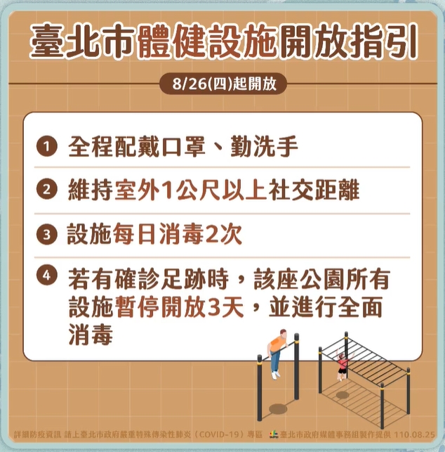 北市8月26日起公園體健設施重新開放。(翻攝自柯文哲臉書直播)