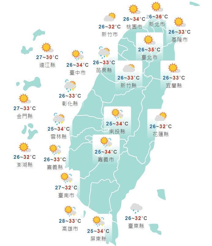 全台各地白天天氣狀況一覽。(翻攝自中央氣象局官網)