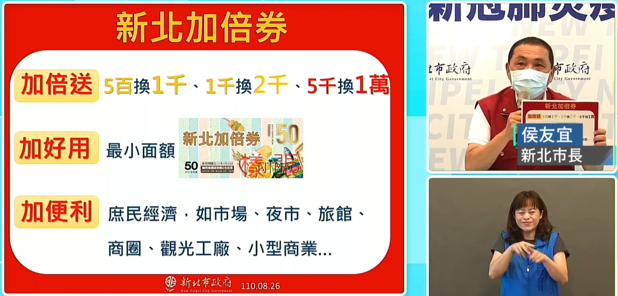 侯友宜宣布，新北市加碼推出「加倍券」，讓民眾能將五倍券金額翻倍。（翻攝自侯友宜臉書）