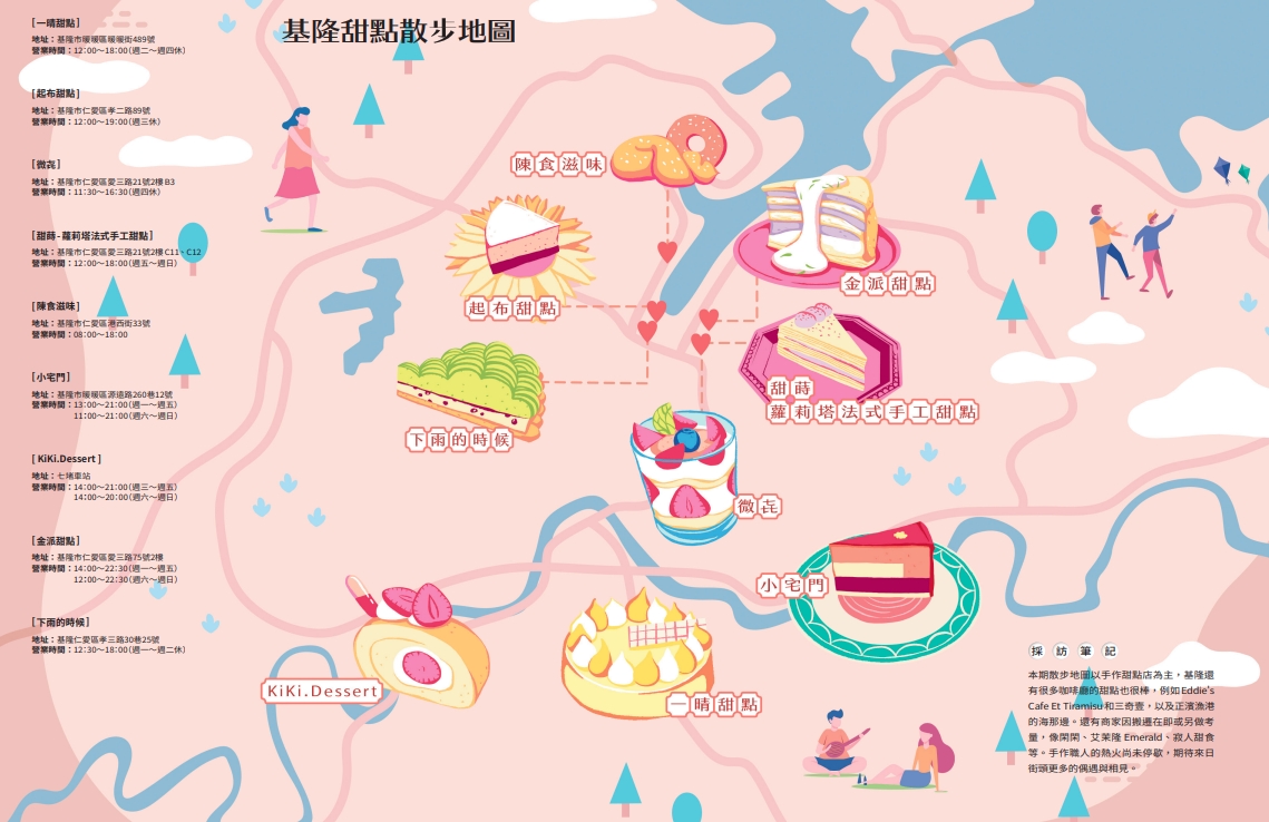基隆甜點散步地圖。