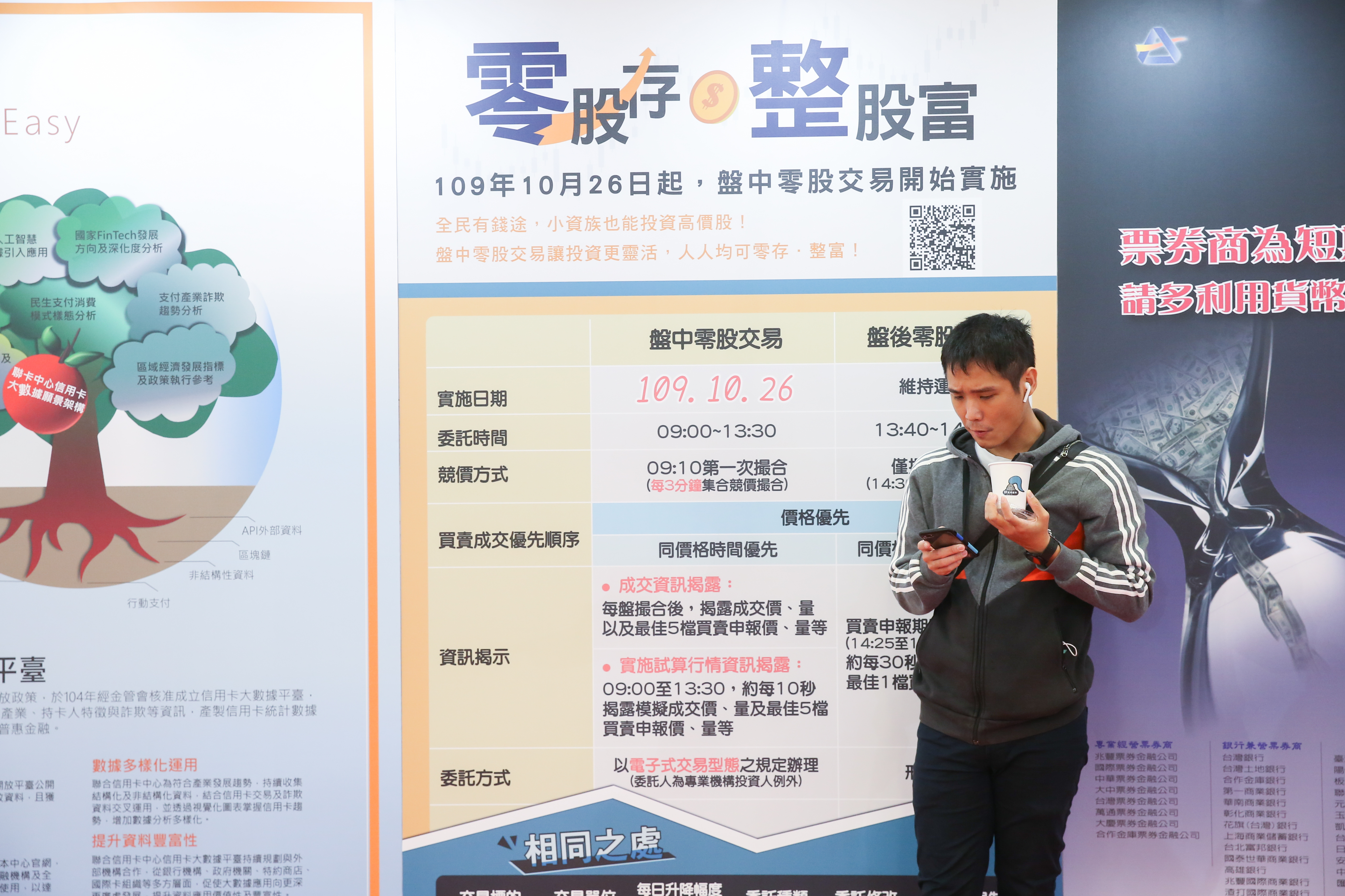 零股交易搶搶滾，因為就算資金少，也有機會小錢滾大錢。