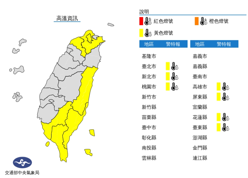 氣象局對7縣市發布高溫警報。（翻攝自中央氣象局網站）