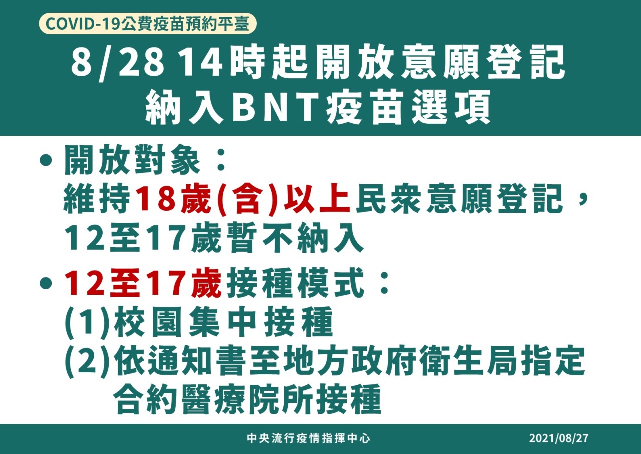 指揮中心公布BNT意願登記對象。（指揮中心提供）