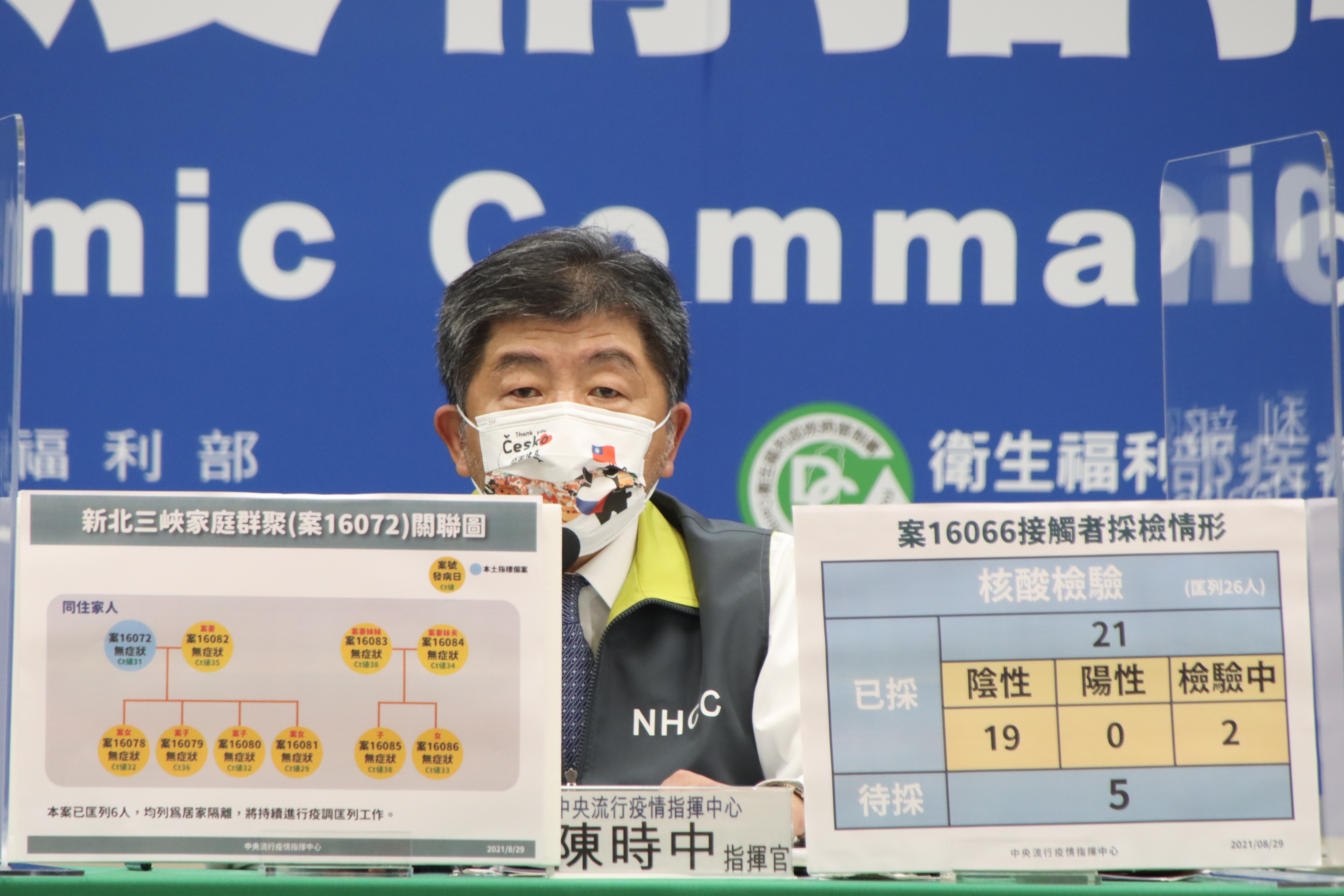 新北市三峽出現家庭群聚感染的情況，9名同住家人遭到感染。（指揮中心提供）
