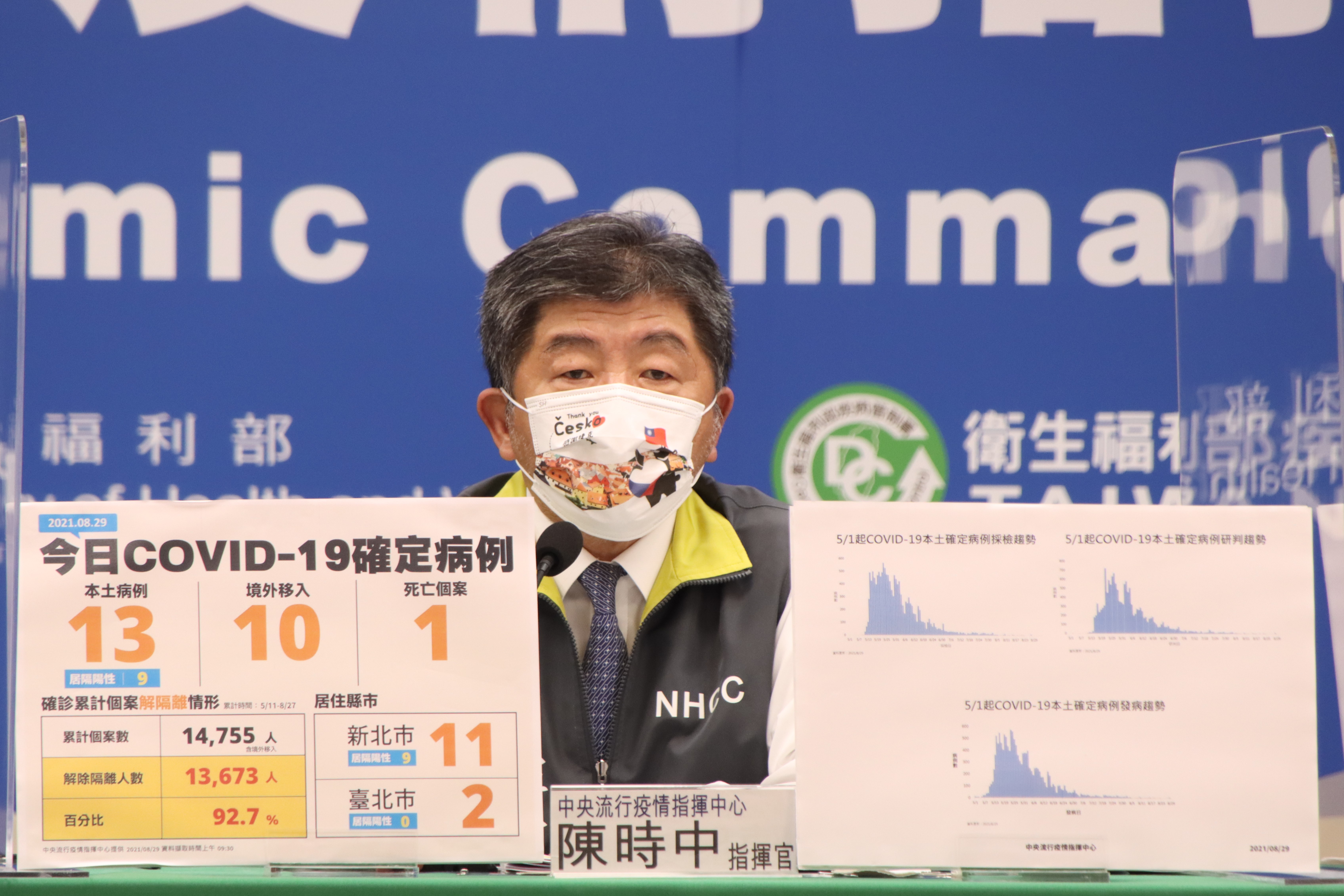 中央疫情指揮官陳時中報告29日疫情最新動態。（指揮中心提供）