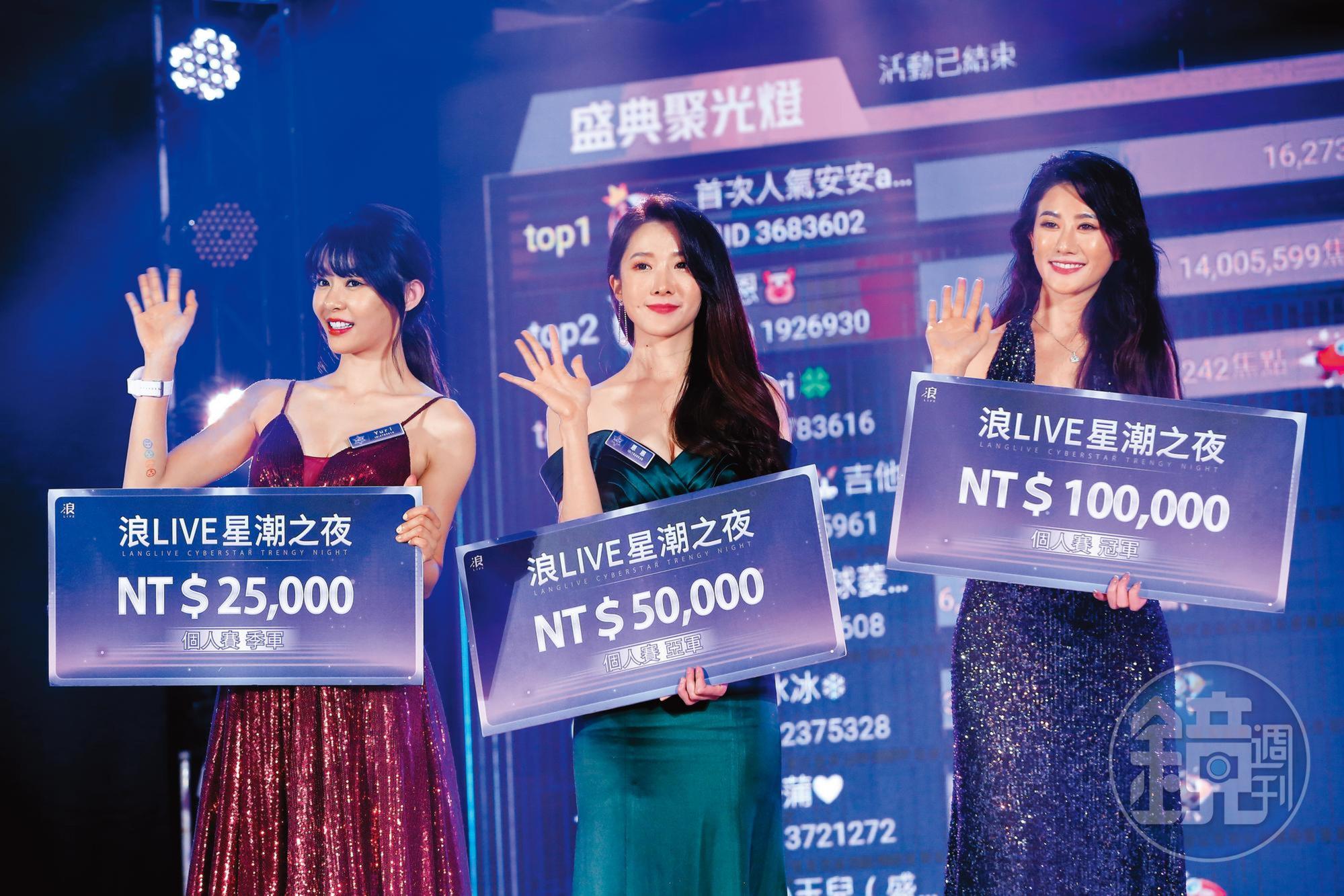 恩恩（中）屢屢在浪LIVE舉辦的票選活動中獲獎。
