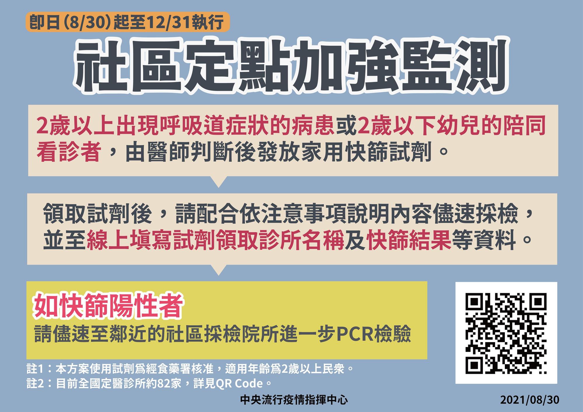 指揮中心公布社區定點加強監測方案。（指揮中心提供）