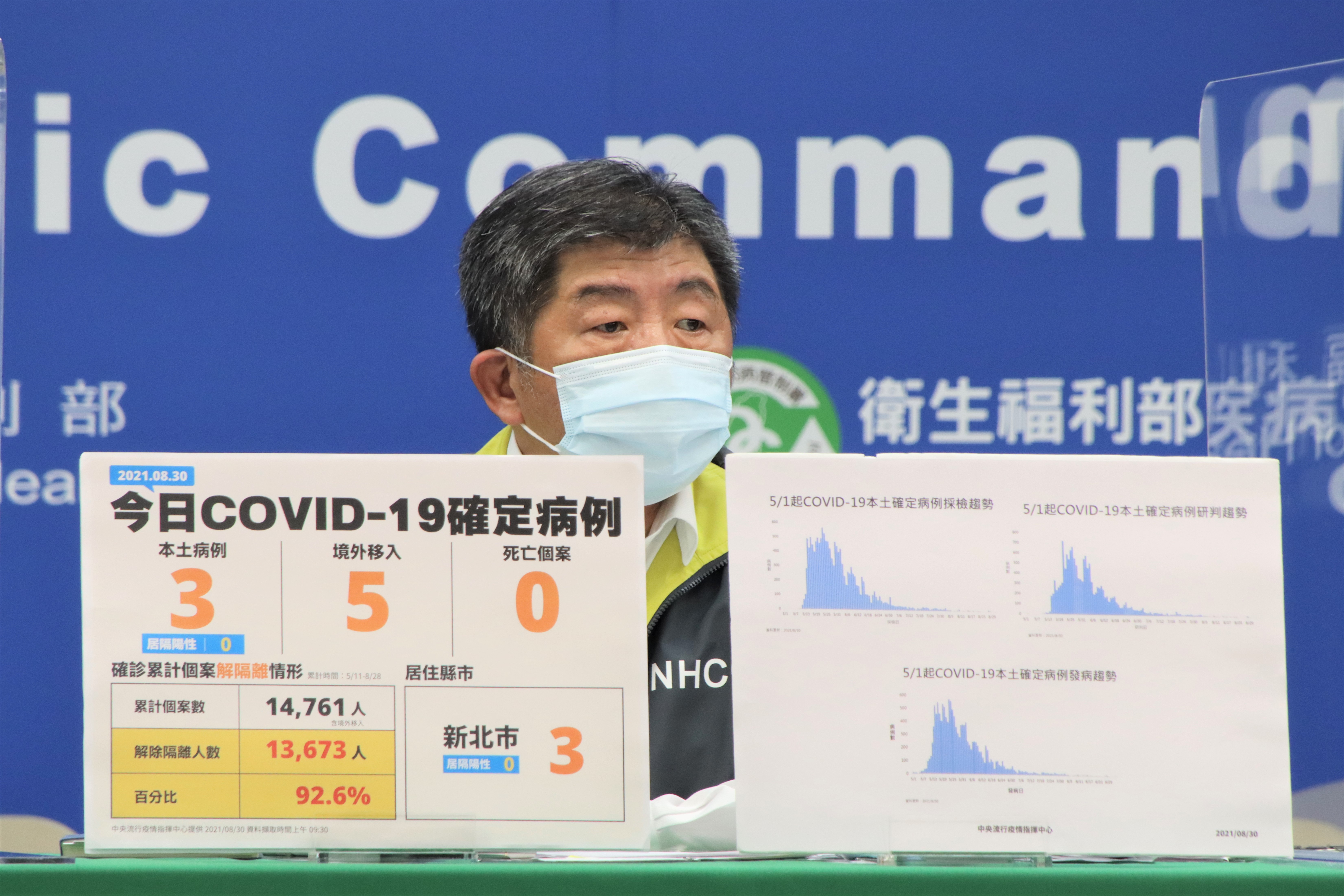 指揮官陳時中說明疫情狀況。（指揮中心提供）