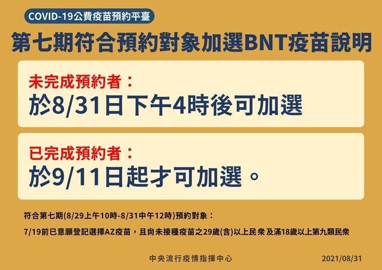 第七期符合資格預約對象加選BNT疫苗說明。（指揮中心提供）