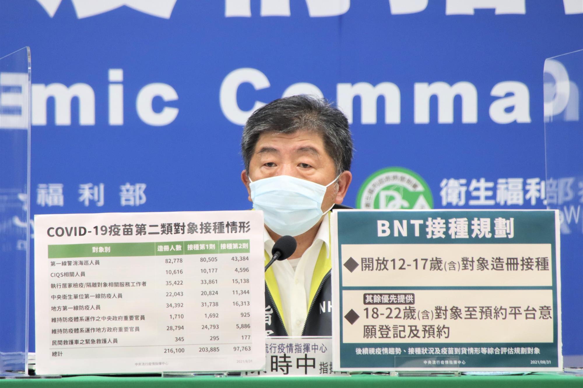 陳時中今也說明BNT疫苗之接種規劃，預計優先提供給12到17歲對象接種，18到22歲則可進行意願登記。（指揮中心提供）