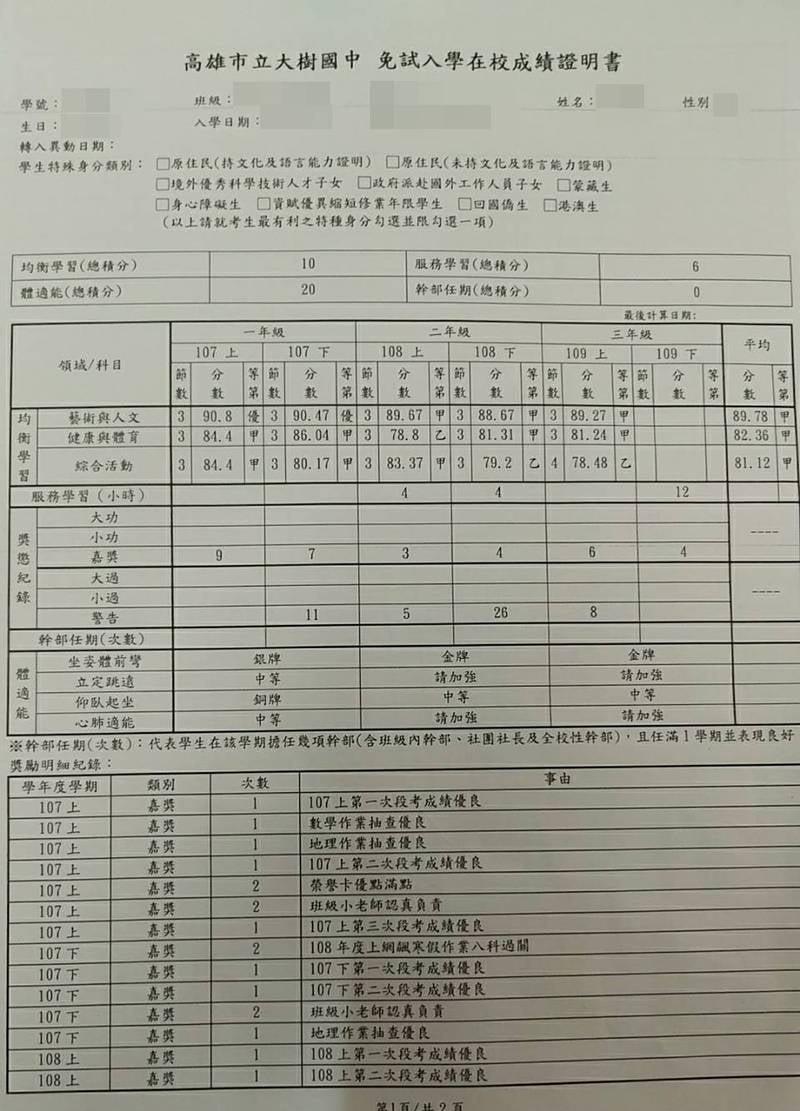 該名媽媽拿出孩子的在校成績單，表示他的在校成績真的不差。（翻攝臉書「爆料公社」）