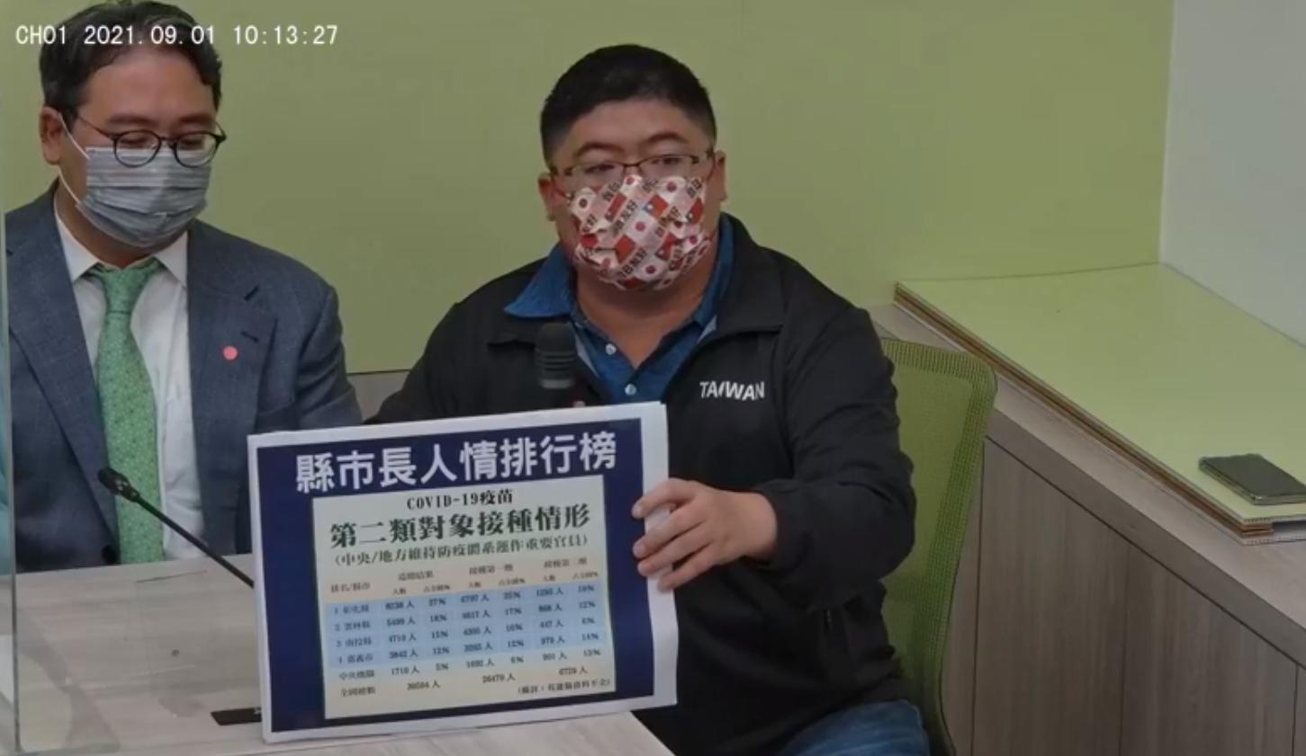 蔡易餘忍不住酸,國民黨真的很會做人情,「自己做那麼多人情,還拿這個要打擊民進黨、指揮中心」。(翻攝自民進黨團臉書)