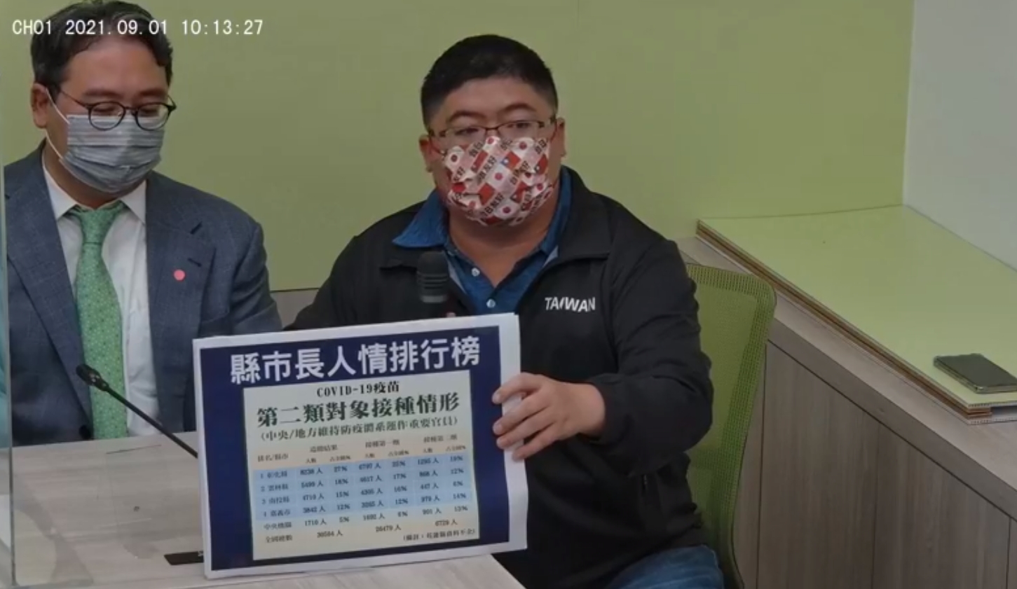 蔡易餘忍不住酸,國民黨真的很會做人情,「自己做那麼多人情,還拿這個要打擊民進黨、指揮中心」。(翻攝自民進黨團臉書)