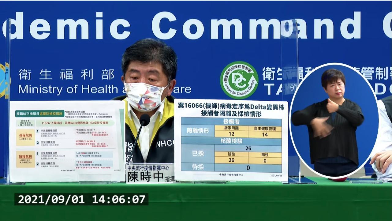 指揮中心指揮官陳時中說明最新疫情狀況。（翻攝自疾管署YouTube）