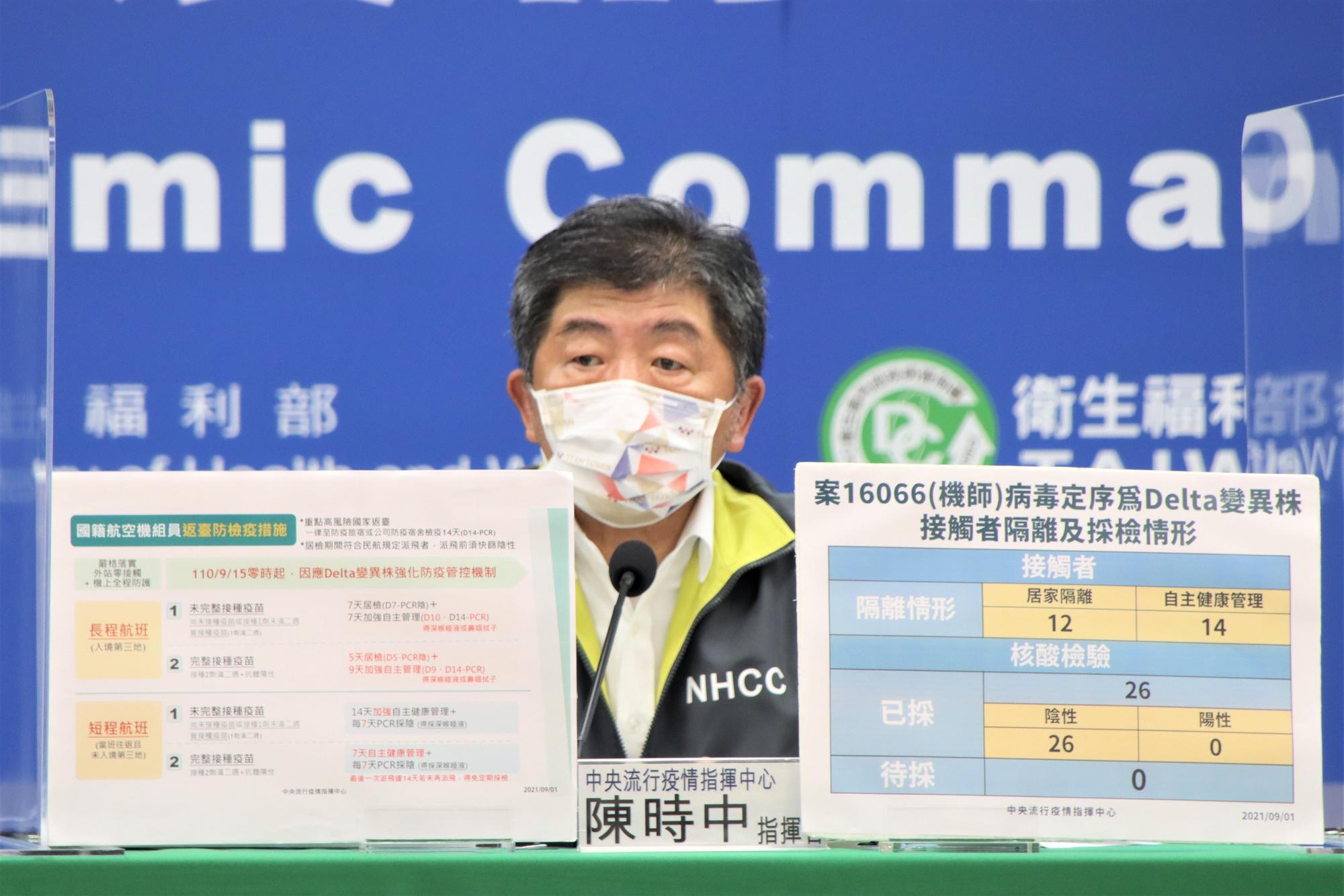 陳時中宣布，機組員返台防疫措施將於15日起暫時變嚴格。（指揮中心提供）