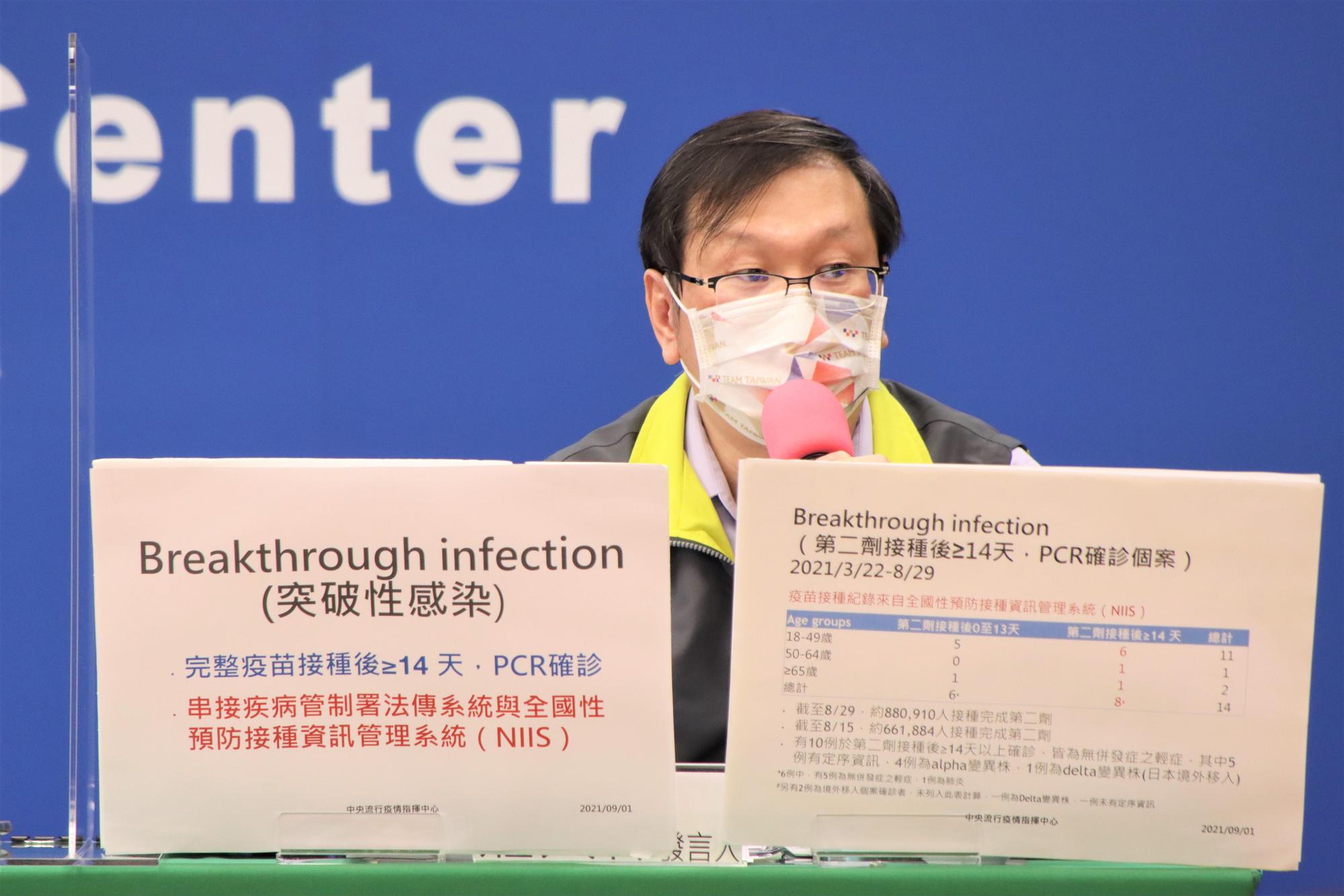 莊人祥公布，有8人完整接種AZ疫苗後發生突破性感染，而國內則尚未出現莫德納的突破性感染。（指揮中心提供）