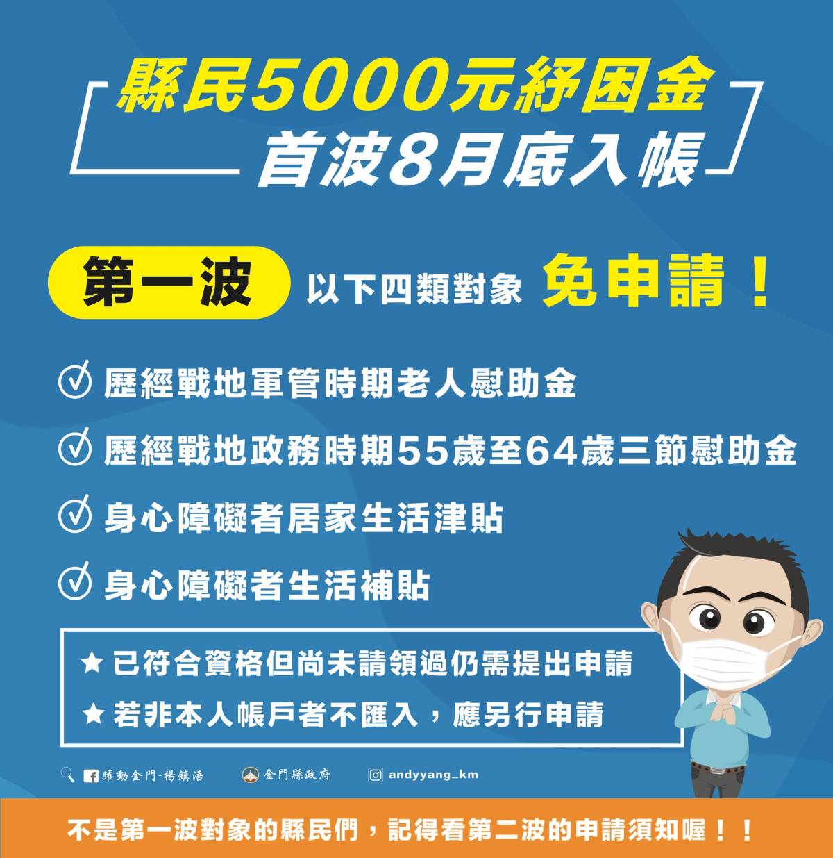 金門首波普發紓困金首波共有3.3萬人拿到5,000元，並已於昨（30）日入帳。（金門縣提供）