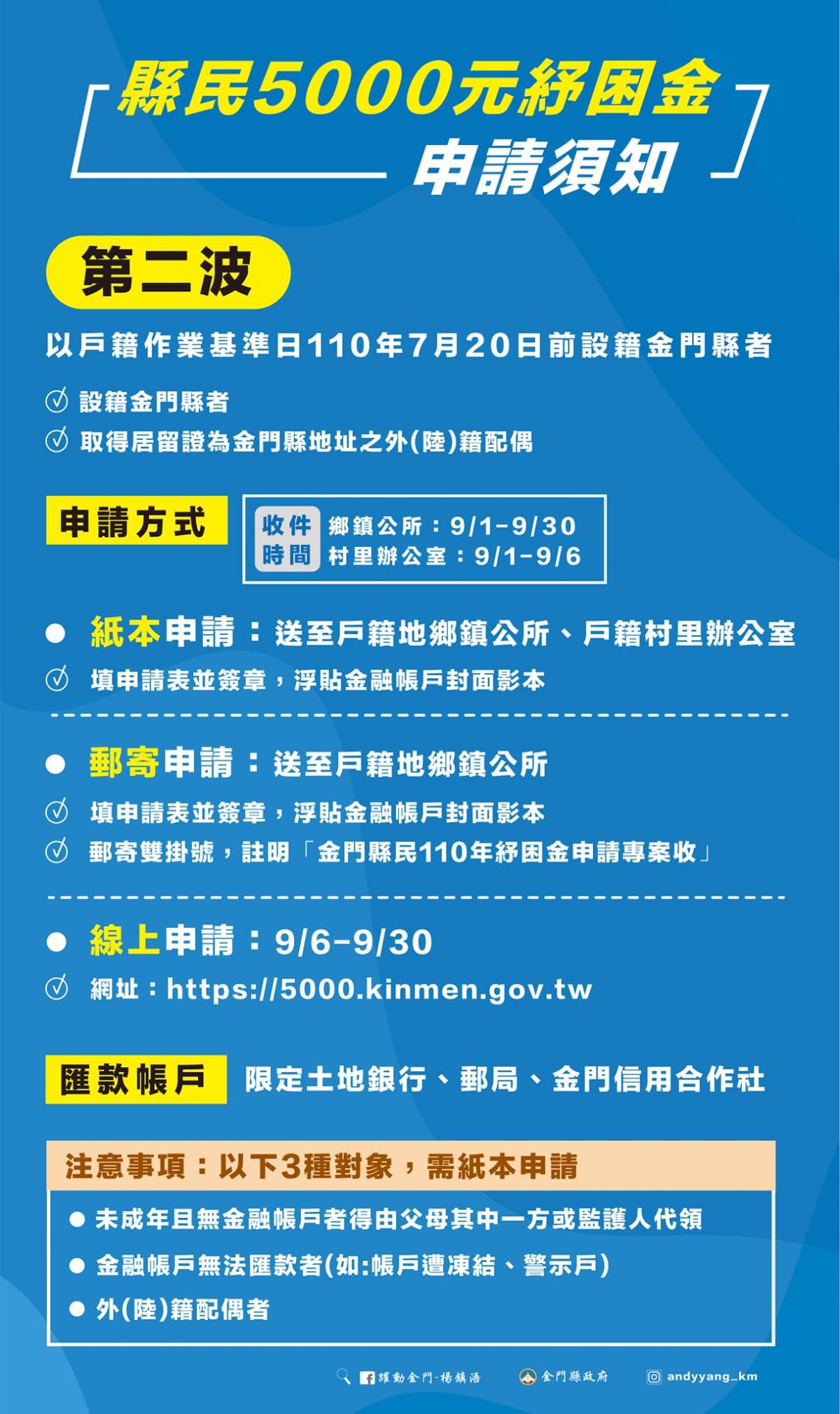 金門縣普發振興現金比中央來的五倍劵還快。（金門縣堤供）