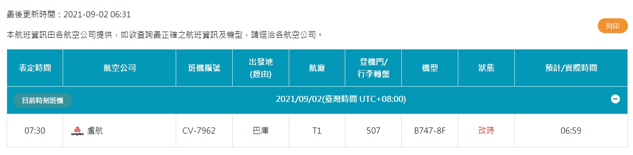 根據桃園機場網站顯示，載送BNT疫苗班機從亞塞拜然首都巴庫起飛，預計抵達時間約在06：59分左右。（翻攝桃園機場網站）