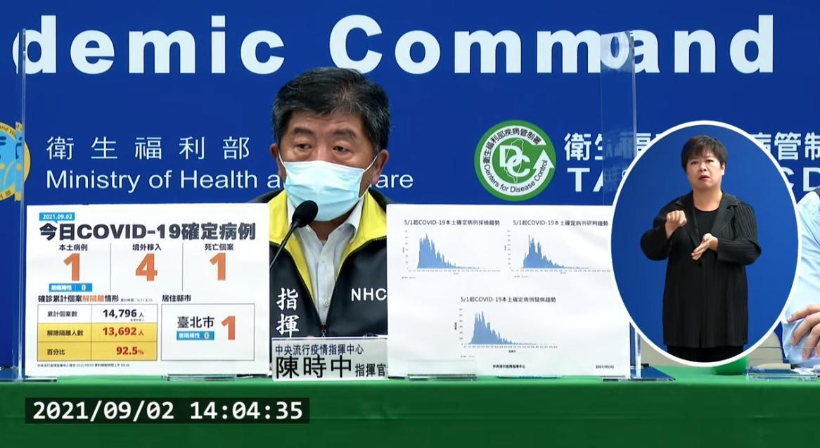 指揮中心指揮官陳時中說明最新疫情狀況。（翻攝自疾管署YouTube）