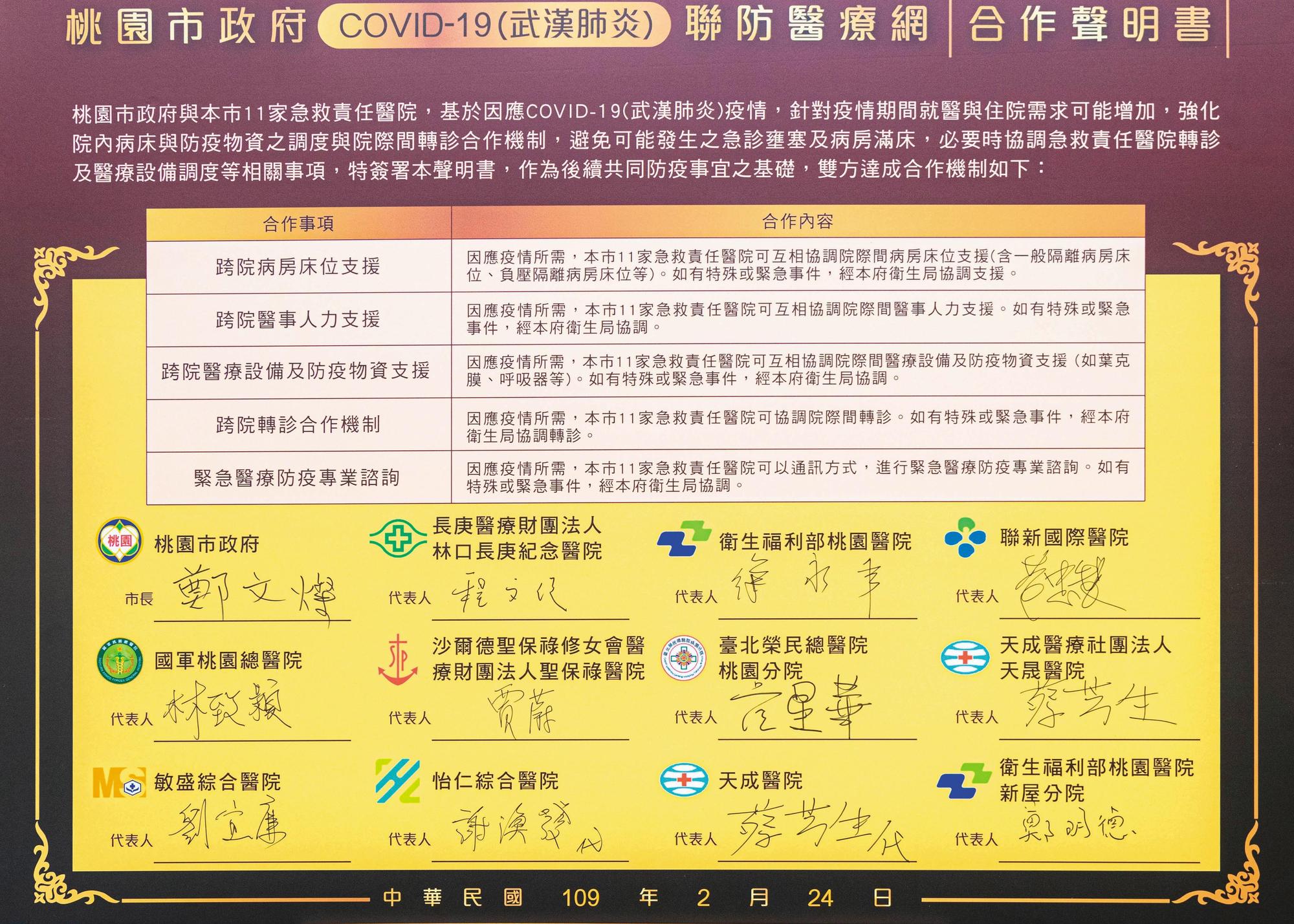 桃園聯合11家責任醫院成立「急救責任醫院醫療區域聯防醫療網」,務求整合醫療資源,全面守護市民健康。