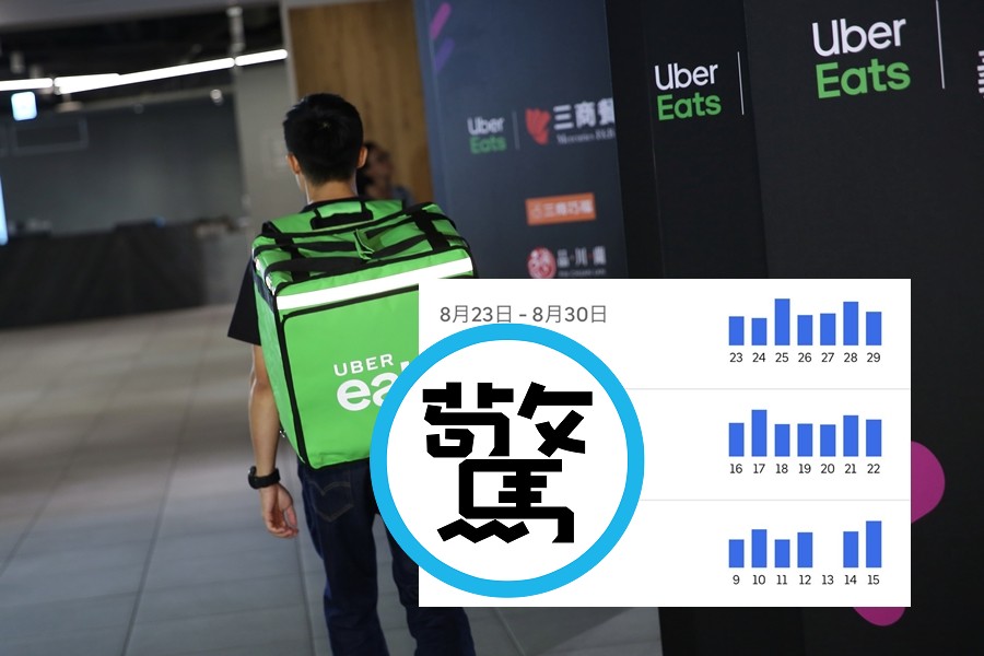 日本一名外送員日前在推特上分享自己的跑單心得，創下超狂薪水廣獲討論。（翻攝自twitter、本刊資料照）