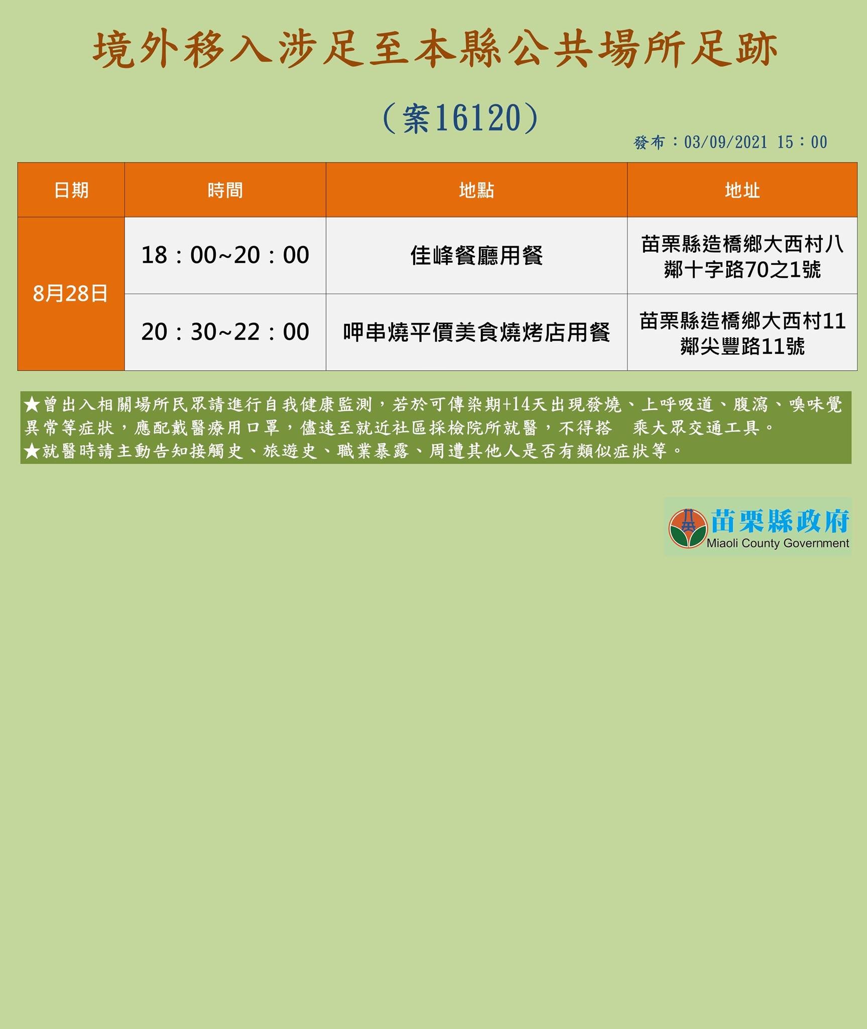 苗栗縣府公布確診者足跡。（苗栗縣府提供）