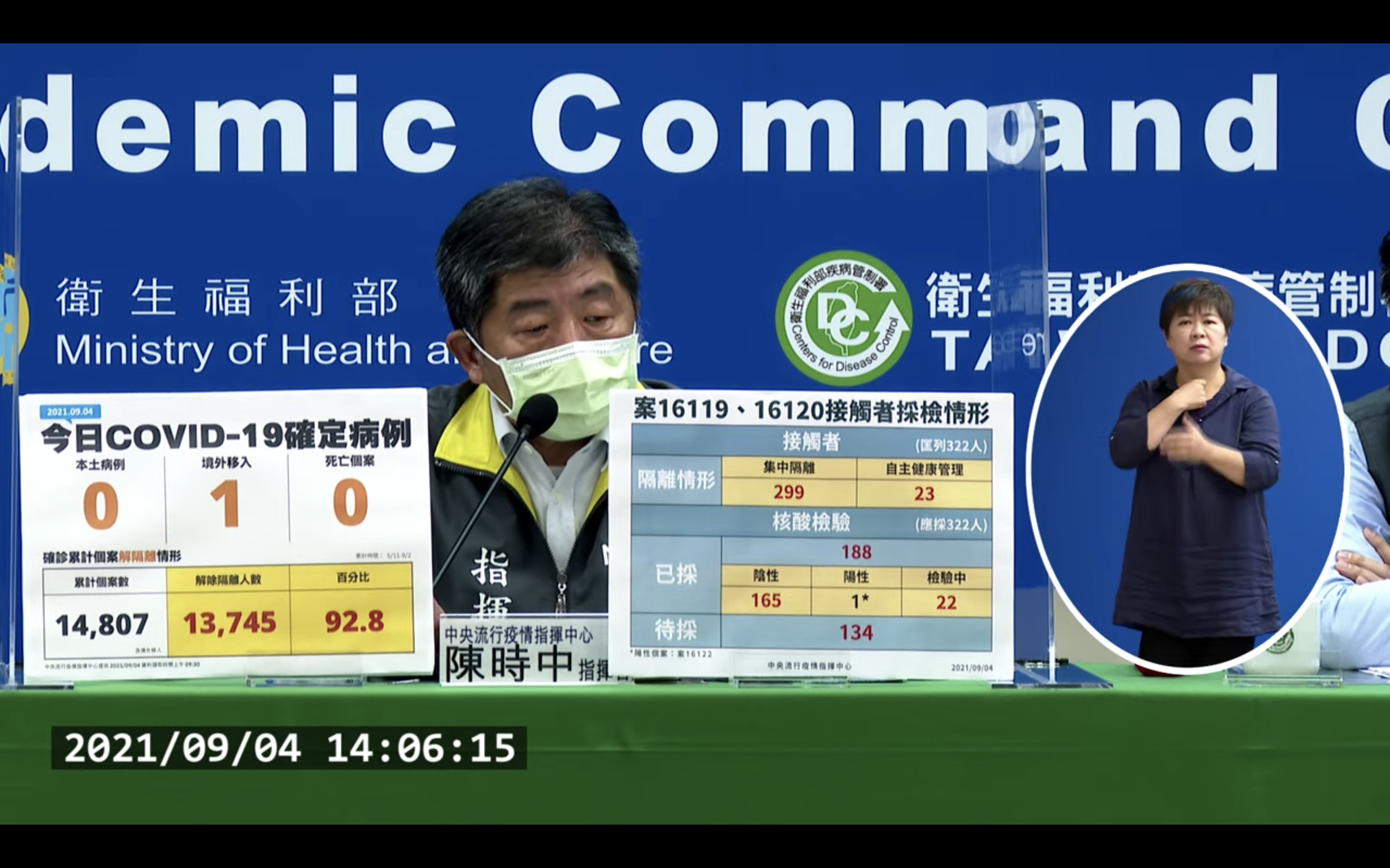 指揮官陳時中說明國內疫情現況。（翻攝自疾管署YouTube）