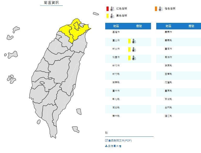 中央氣象局中午前後,對3縣市包含台北市、新北市與桃園市,發布高溫警訊。(翻攝自氣象局)
