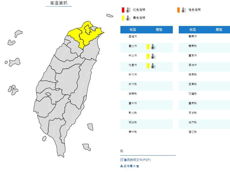 中央氣象局中午前後,對3縣市包含台北市、新北市與桃園市,發布高溫警訊。(翻攝自氣象局)