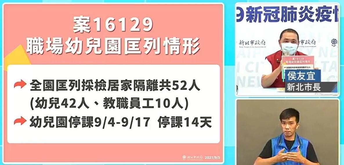 新北確診夫妻中一人為幼兒園老師,園方昨起停課14天並隔離52人。(翻攝自侯友宜臉書)