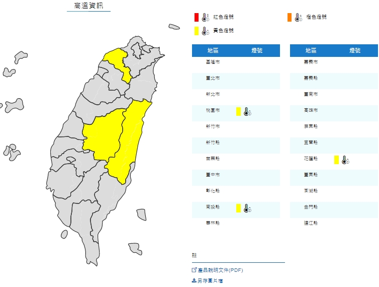 桃園市、南投縣及花蓮縣為黃色燈號，氣溫高達36度以上，外出請慎防熱傷害。（翻攝自氣象局）
