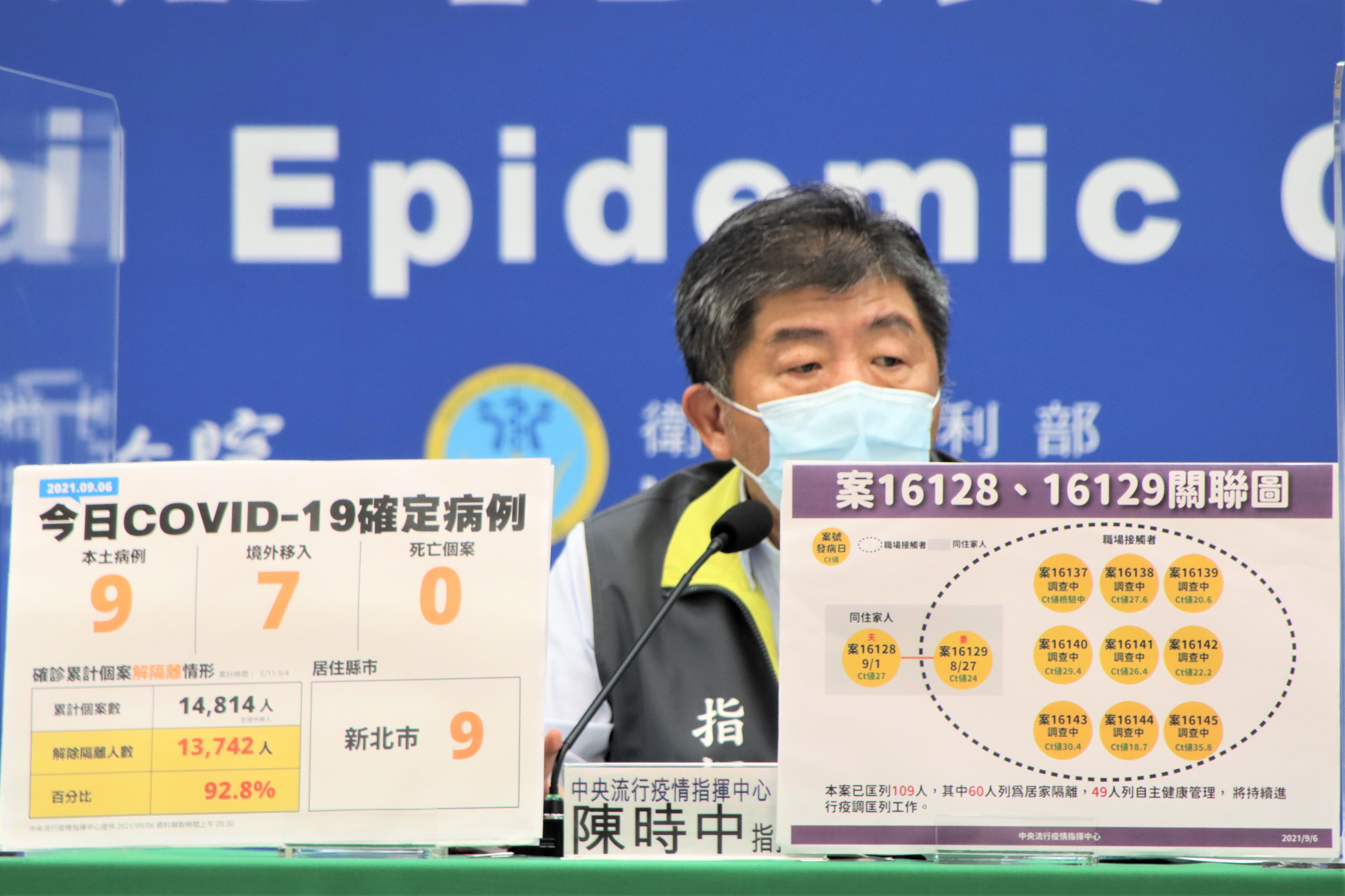 針對新北市幼兒園群聚事件，陳時中坦言篩檢陽性率非常高的情況人他相當擔憂。（指揮中心提供）