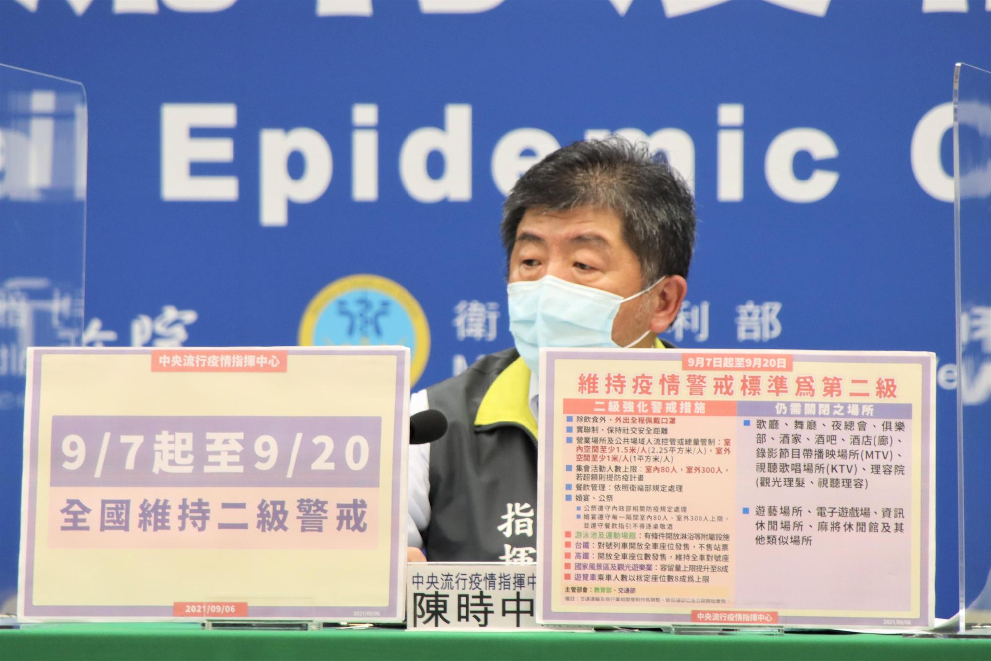 陳時中宣布延長二級警戒至9月20日。（指揮中心提供）
