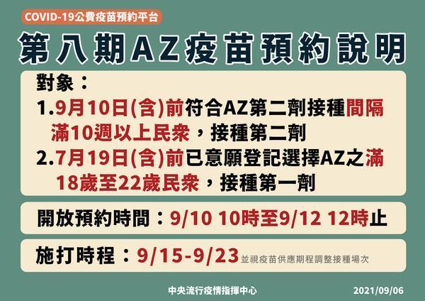 指揮中心開放第八輪疫苗施打。（指揮中心提供）