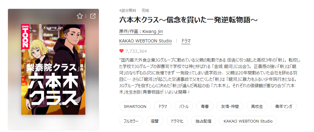 《梨泰院Class》在日本上架時平台針對角色名和細節設定進行本土化調整，以《六本木Class》在日本連載。（翻攝自piccoma）