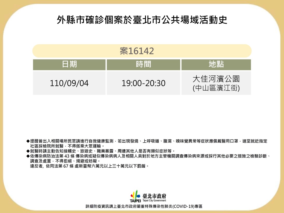 新北幼兒園群聚案一名確診學童，曾在9月4日晚間曾到過北市大佳河濱公園。（本市府提供）