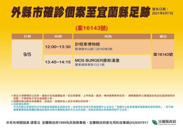 宜蘭縣衛生局公布幼兒園群聚案的確診者(案16143)足跡。(宜蘭縣衛生局提供)