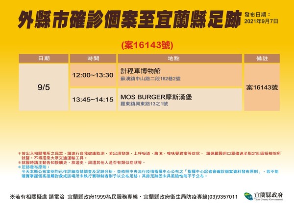 宜蘭縣衛生局公布幼兒園群聚案的確診者（案16143）足跡。（宜蘭縣衛生局提供）
